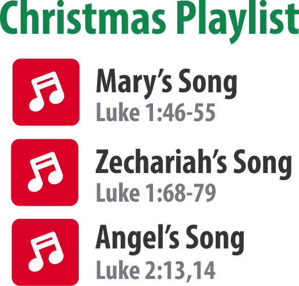 Christmas Playlist